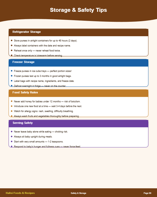 200 Kenyan Baby Weaning Recipes
